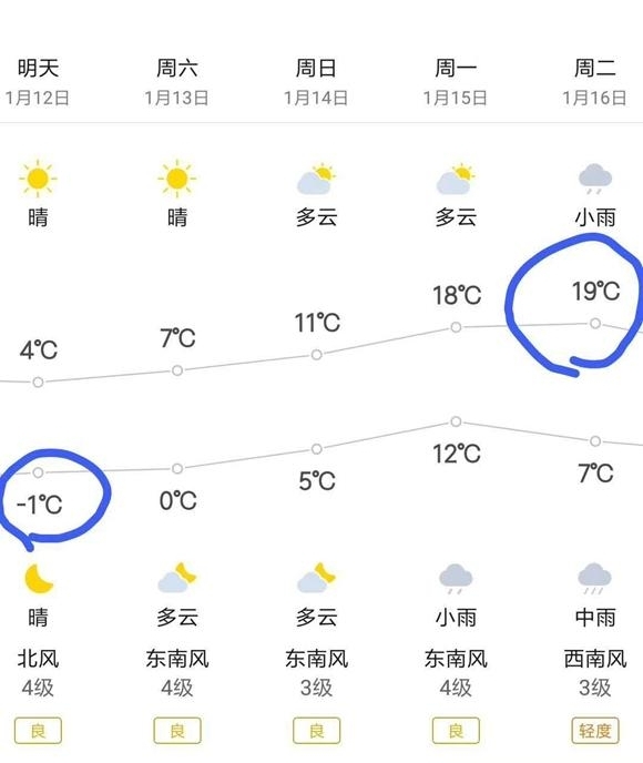 ϲ���ձ���������½������׷����� ����һ����»���14��