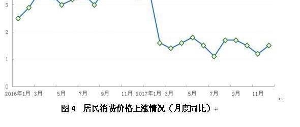 上海:外来常住人口流失7.52万人