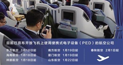 人民日报谈飞机上用手机:空中信息“孤岛”打破