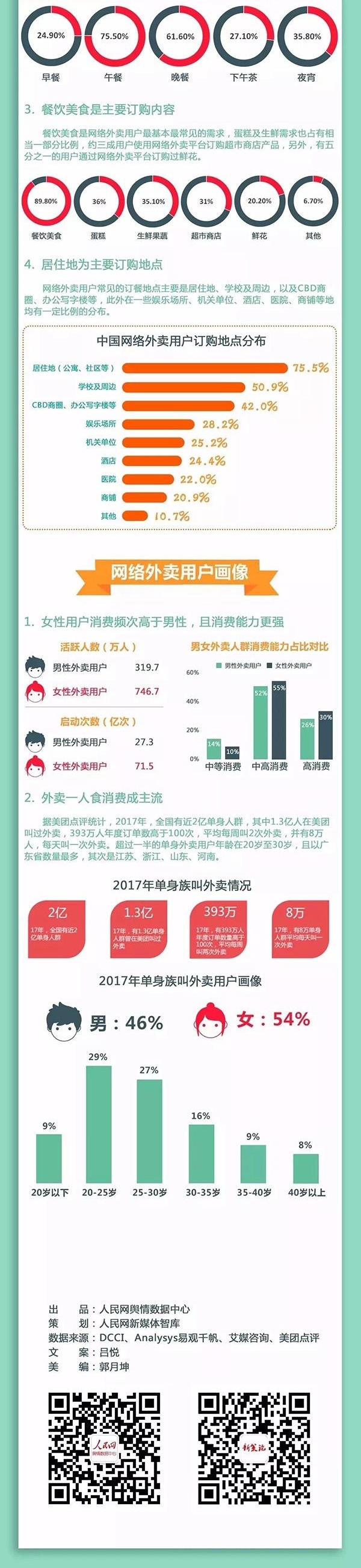 ������2017������������չ�����̵�