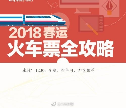 ��ʵ�ã�2018�괺�˻�Ʊ���� ����ȫ����