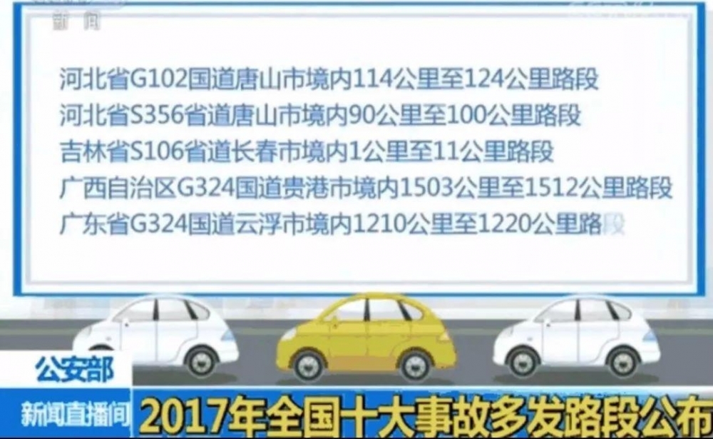 �����Լݷ��̸߳�����������һλ�������Ҹ棡