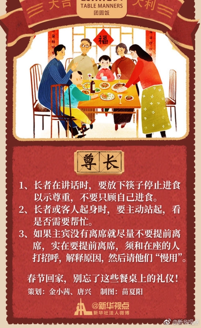 �����ڼ����׷���,�����ϵ���Щ�����㲻�ܲ�֪��!
