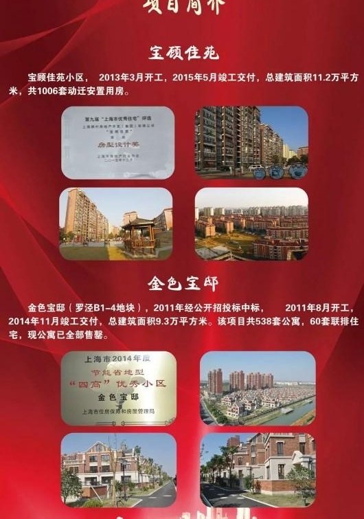 宝山又有一处动迁安置房项目开工啦