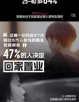 ���ټ���Ư������ �����´�������ʾ47%���˾����ؼ���ҵ