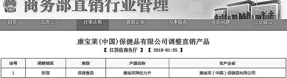 2018��ֱ����ҵ�����±仯