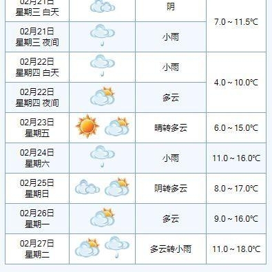 ��ļ������㣡���꽵����������������ע����Щ����