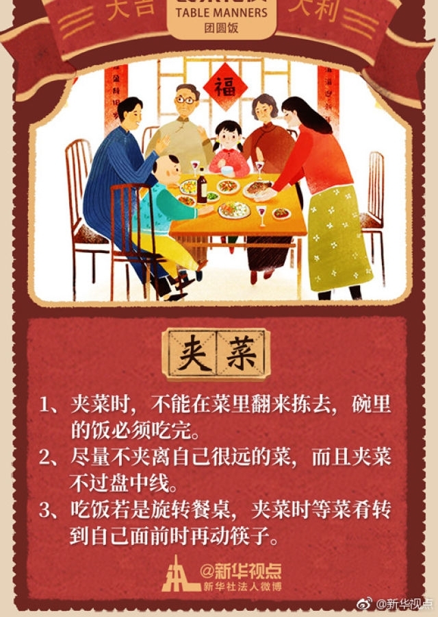�����ڼ����׷���,�����ϵ���Щ�����㲻�ܲ�֪��!