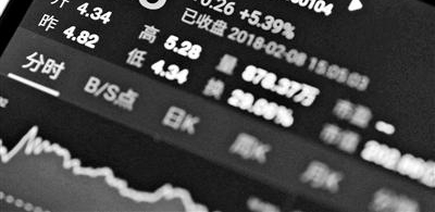 乐视网公告发布投资风险提示