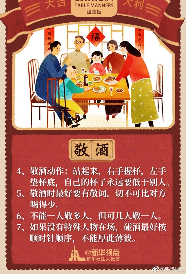 �����ڼ����׷���,�����ϵ���Щ�����㲻�ܲ�֪��!
