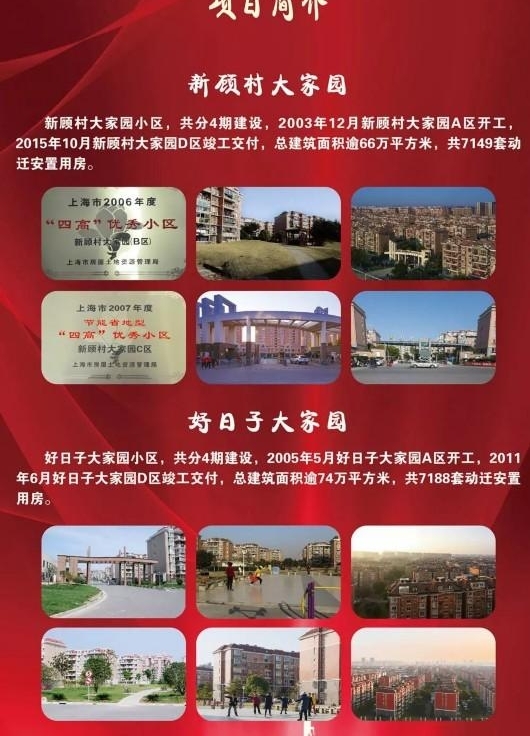 宝山又有一处动迁安置房项目开工啦