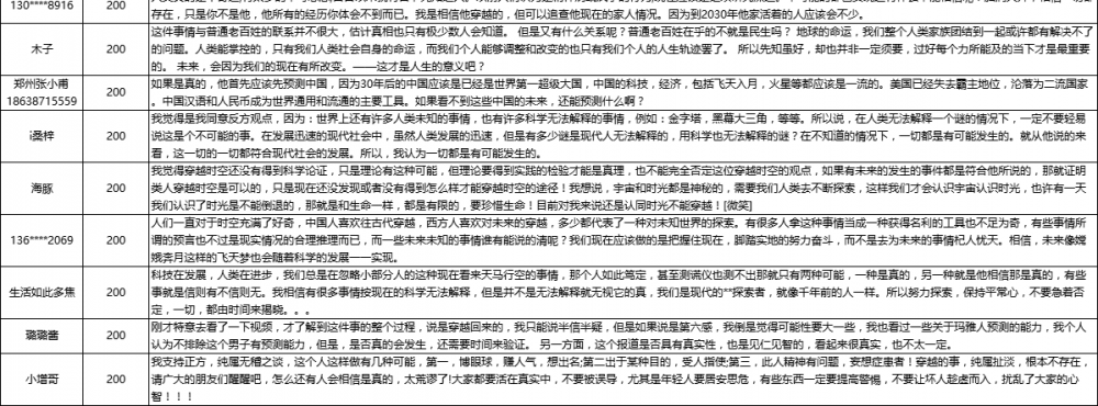 PK评论赢金币|女子随男友回家过年 却被扔高速服务区 你怎么看?