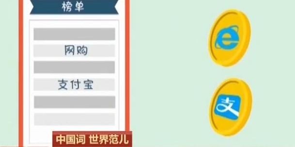 ���й��� ���緶����������ҡ���Ԫ�������С�֪���ȸ� �й������������