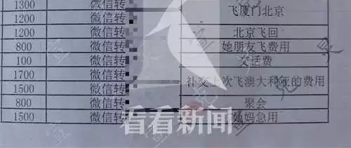 ����Ů�ߡ�ð�䶫���ս� ��Ƭ�ͱ��˵Ĳ�����һ����