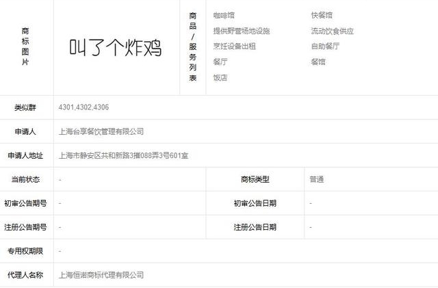 罚款50万商标被驳回只因叫了个鸡,“叫了个鸭”商标却注册成功?
