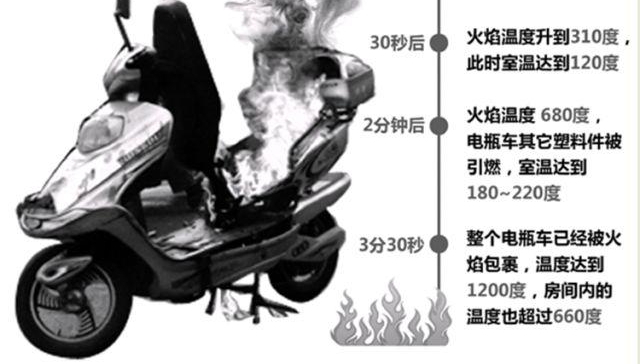 �綯�����淶��磬�ø߲㽨��������ȫѩ�ϼ�˪��