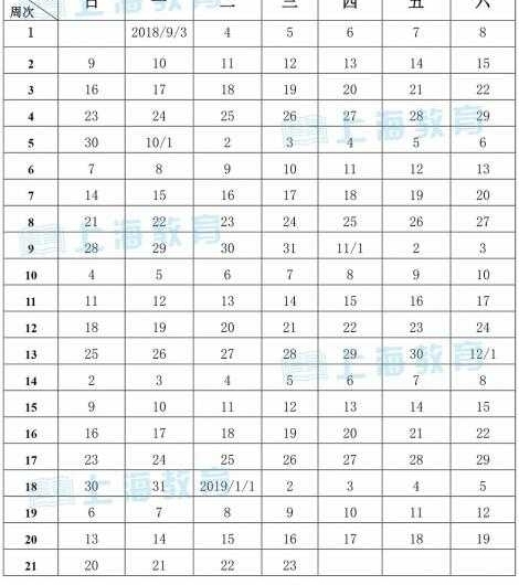 ����Сѧ2018���У����¯ ��ʦͬѧ�ҳ����ղ�