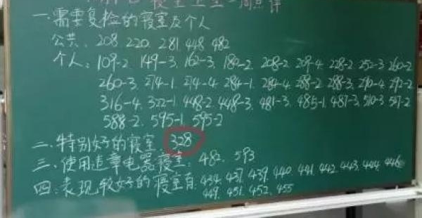 ���һ����4��Ů�����屣�У��໥���ٽ�����3������֧��