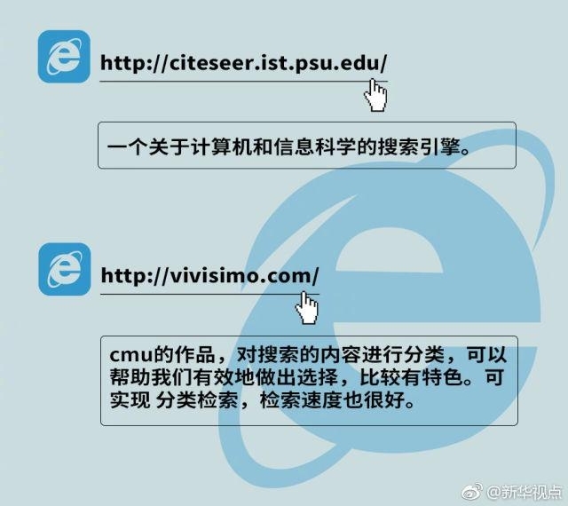 �ղأ���������������վ��д���ġ����ر���