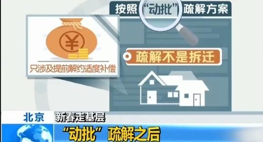 【新春走基层】“动批”疏解之后商户们搬去了哪里