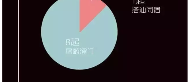 “白银连环杀人案”宣判!死刑!