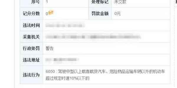 扣0分、罚款0元!车主怀疑收到假罚单,交警回应……