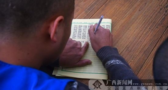 ̽����˼��������Ϊ��֪�Ĺ���