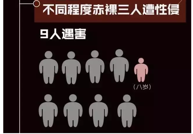 “白银连环杀人案”宣判!死刑!