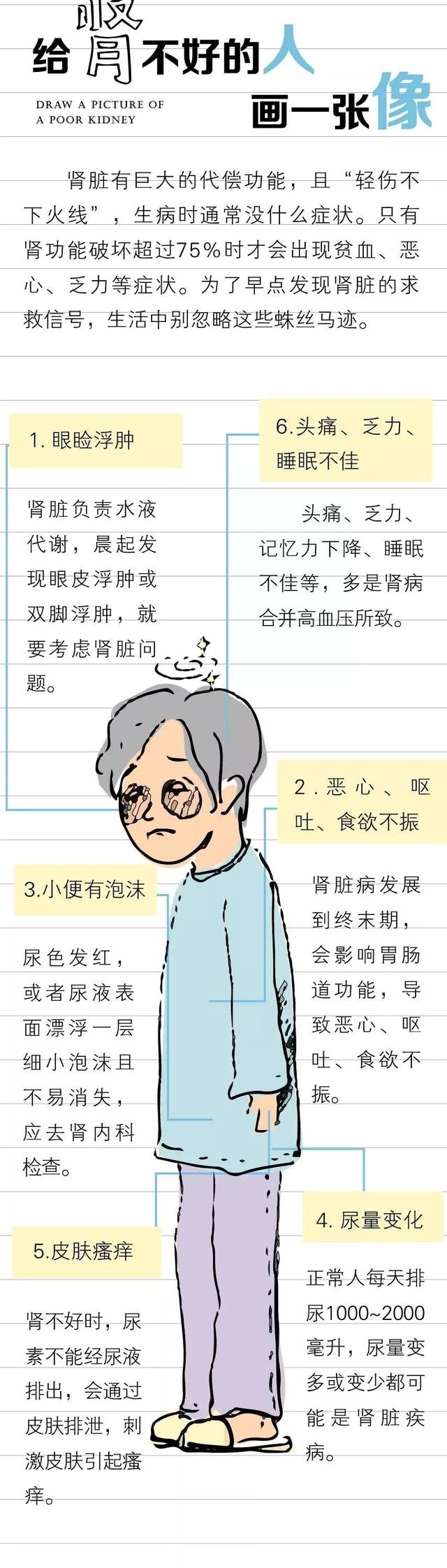 ������������Բ飡������6��������˵��������