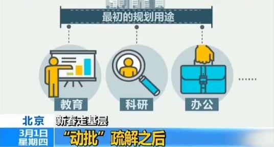 【新春走基层】“动批”疏解之后商户们搬去了哪里