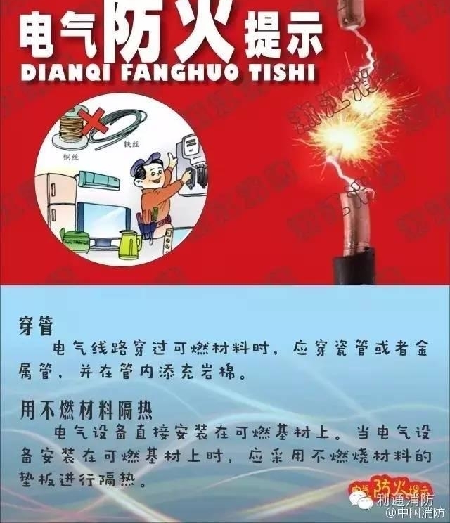 ������������ʾ����ת��