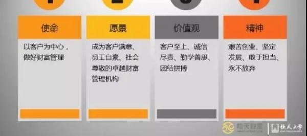 恒天财富创业十年:企业文化2.0打造文化驱动力