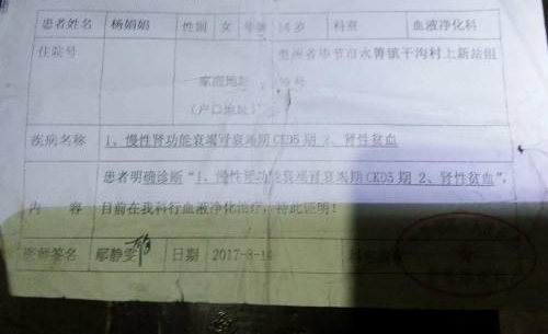 ������Ů����֢��Ǯ�Σ�81������ĸ�����Լ��ײľ��ޣ���������