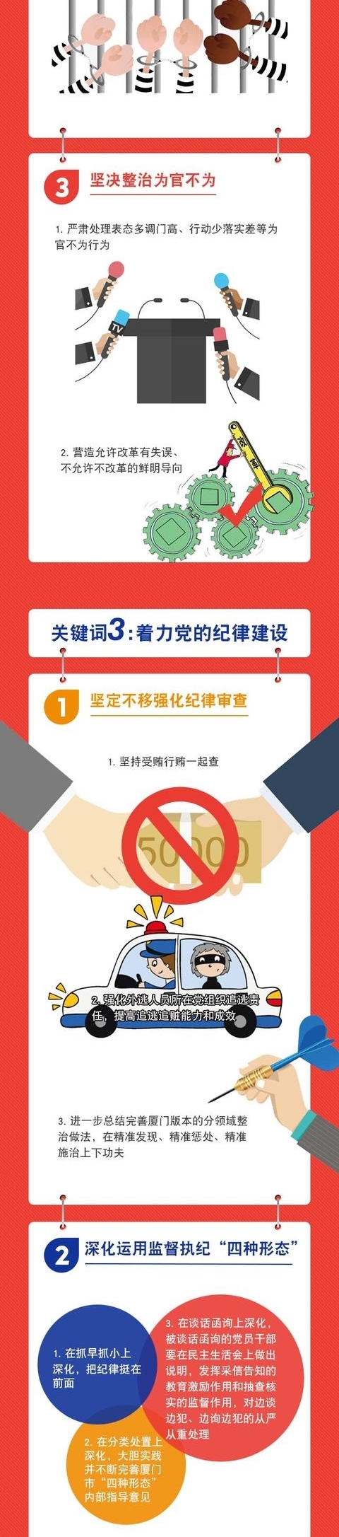 ��ͼ˵��2018���������練��������ô��