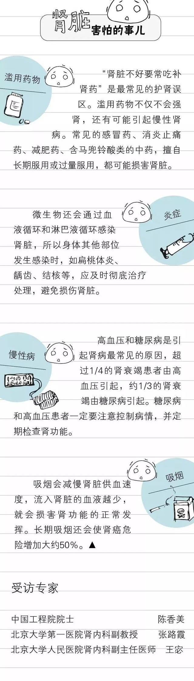 ������������Բ飡������6��������˵��������