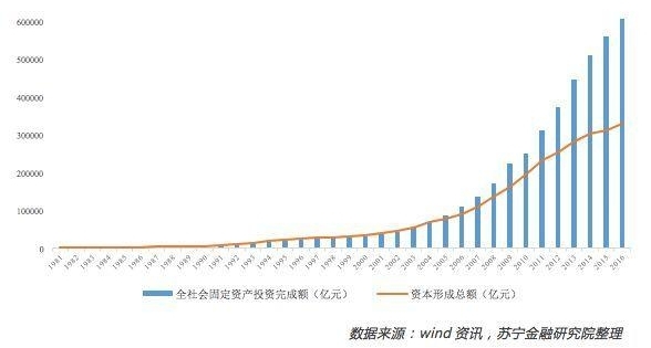 二线城市人才争夺战背后,究竟在抢什么?