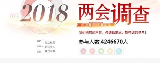 人民网两会报道:“融团队”强势发力“融报道”出新出彩