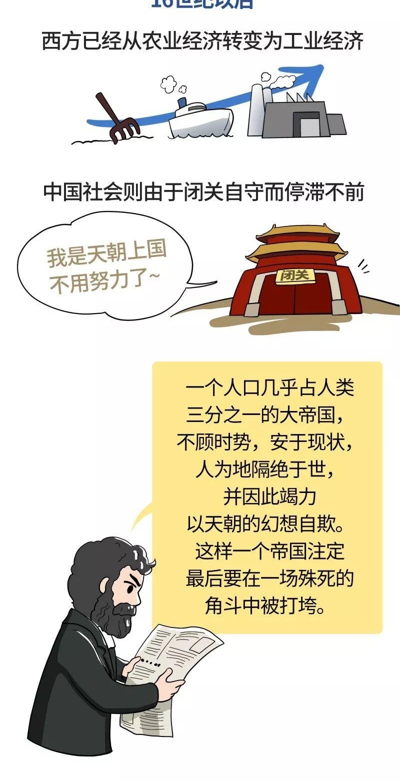 指点江山论中国——给90后讲讲马克思(十一)