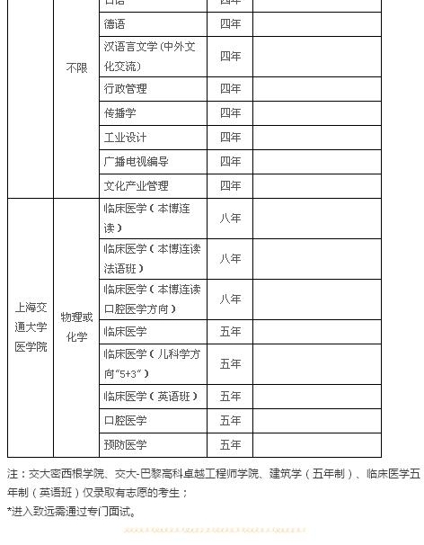 ����������ͬ���ڻ��ۺ������������½��칫��