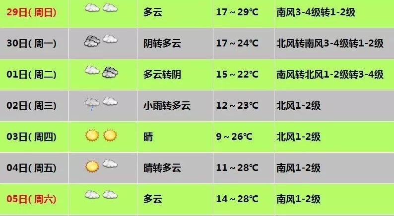 ���ںã��ꣿ���£����з磿���С��� | ��Է�����²��ֵ�·�Ͻ����� | �����ٷ���Է���ع���