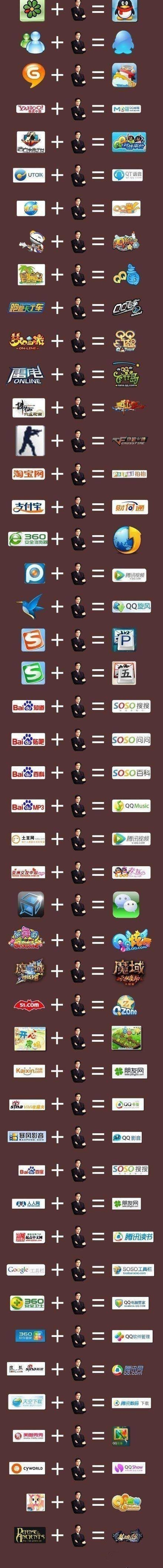 腾讯天天抄袭无人敢告?其实腾讯也吃过亏,知道吗?