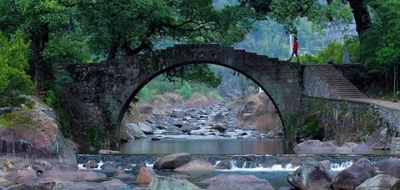 ���쾹��15�����㶼֪������ƪ
