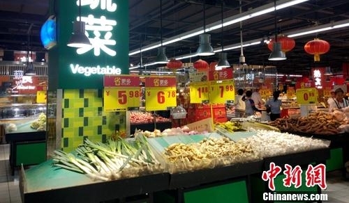 �������ˮƽ������29ʡ��3�·�CPI�Ƿ�����
