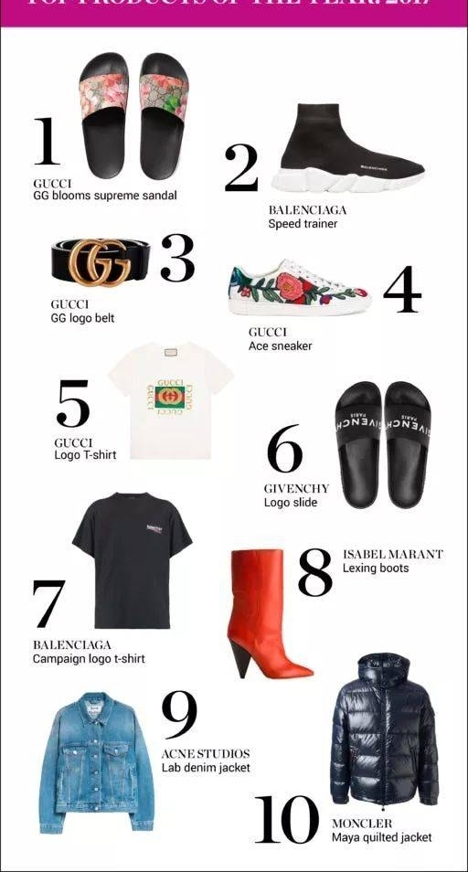 Gucci��LV�ǻ����뱬��������