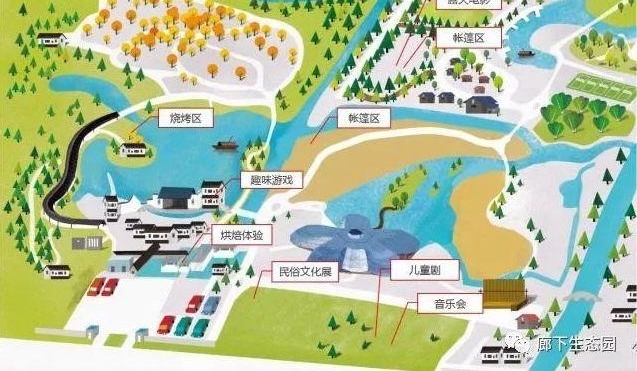 ��һС���������棿��Ұ��԰��һ�ؼ�