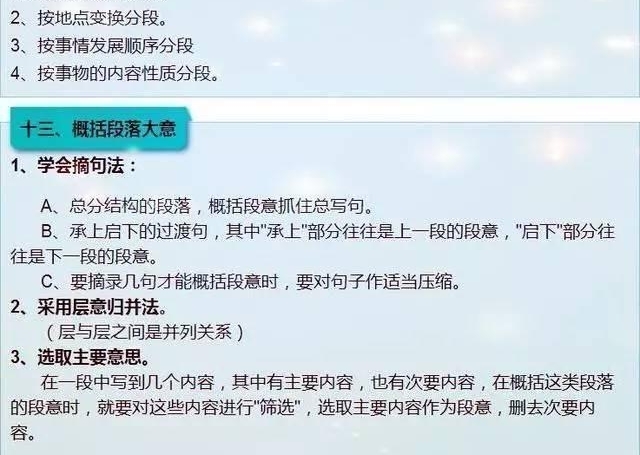 �����Ǳ������裬��6������Ũ��Ϊһ��ֽ�����ӿ�һ��ֹ�ѧ6��!