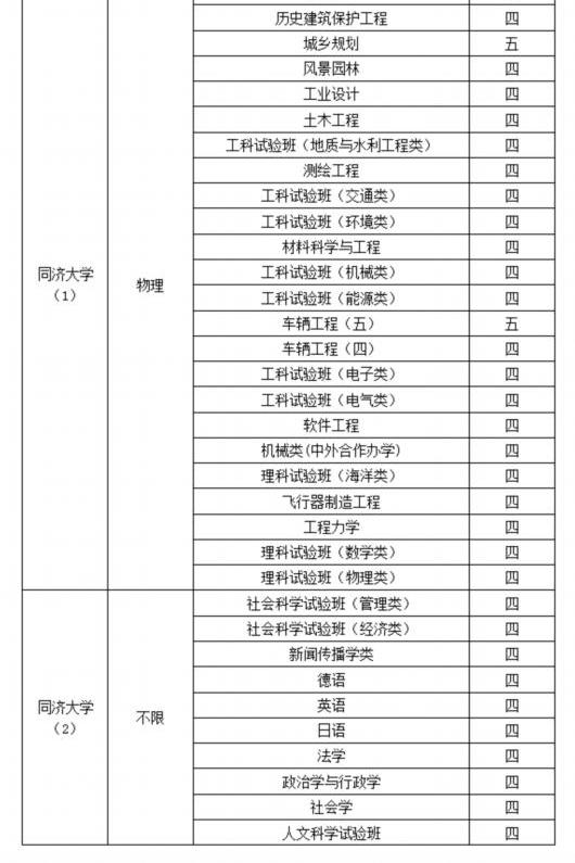 ����������ͬ���ڻ��ۺ������������½��칫��