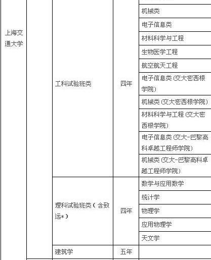 ����������ͬ���ڻ��ۺ������������½��칫��