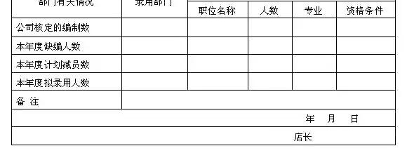 �����ϰ�ر���10��������13�����񣡿�����������
