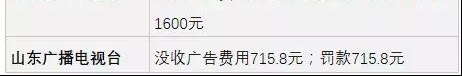 神吐槽:谁给了鸿茅药酒们疯狂圈钱的土壤?